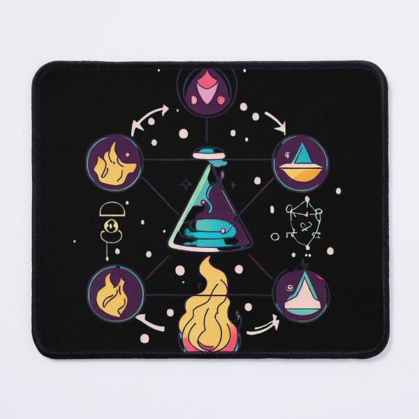 Item preview, Alchemy Elements designed and sold by Beyond The Veil.