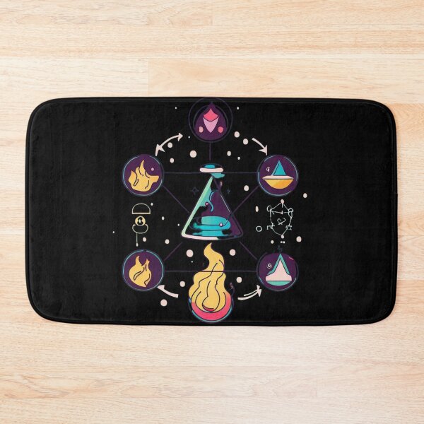 Item preview, Alchemy Elements designed and sold by Beyond The Veil.