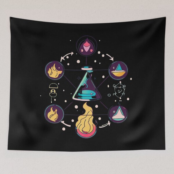 Item preview, Alchemy Elements designed and sold by Beyond The Veil.