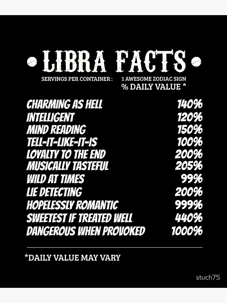 Libra Facts Daily Value