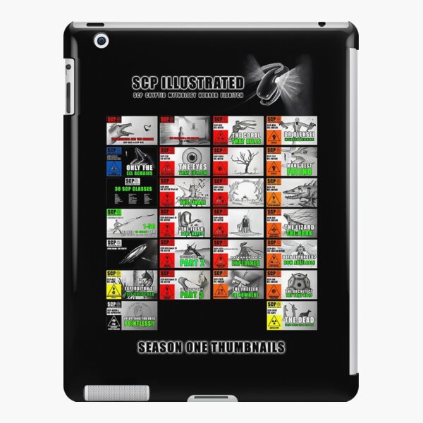 SCP-1730  iPad Case & Skin for Sale by sonderforlonger