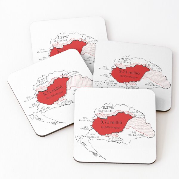 Item preview, Great Hungary map, and data! designed and sold by HistoryJustice.
