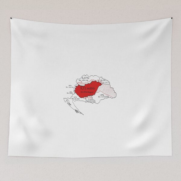 Item preview, Great Hungary map, and data! designed and sold by HistoryJustice.