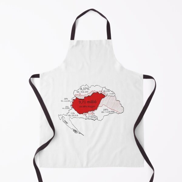 Item preview, Great Hungary map, and data! designed and sold by HistoryJustice.