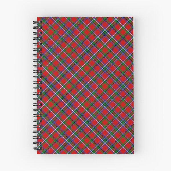 Item preview, Clan Sinclair Tartan Rotated designed and sold by sifis.