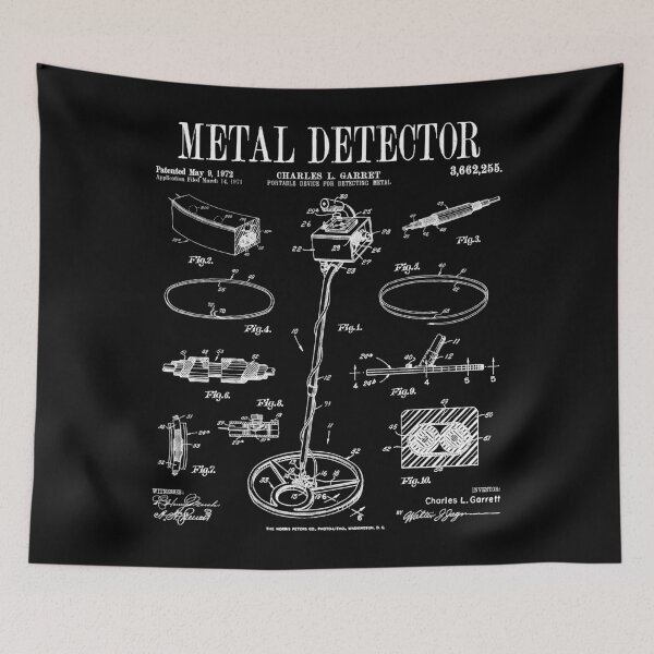 Item preview, Metal Detecting Detectorist Vintage Detector Patent Print designed and sold by GrandeDuc.