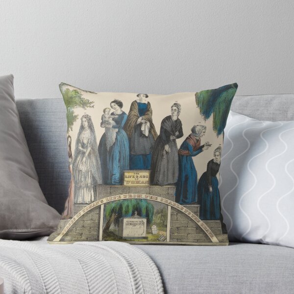 Item preview, The Life and Age of Woman-Stages of Woman Life, by James Baillie. Restored by Mindthecherry designed and sold by MINDTHECHERRY.