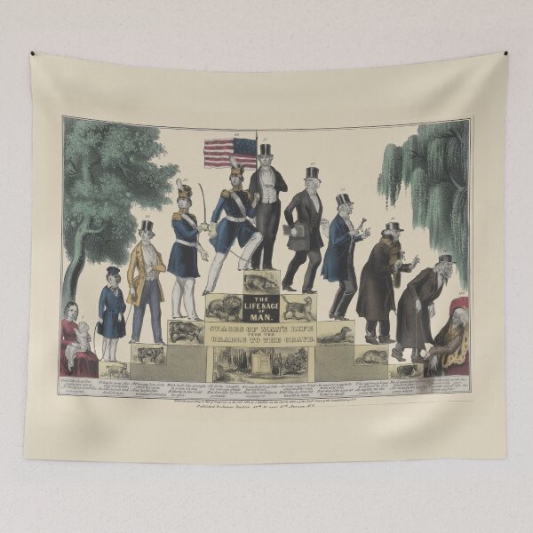 Item preview, The Life and Age of Man-Stages of Man's Life, by James Baillie. Restored by Mindthecherry designed and sold by MINDTHECHERRY.