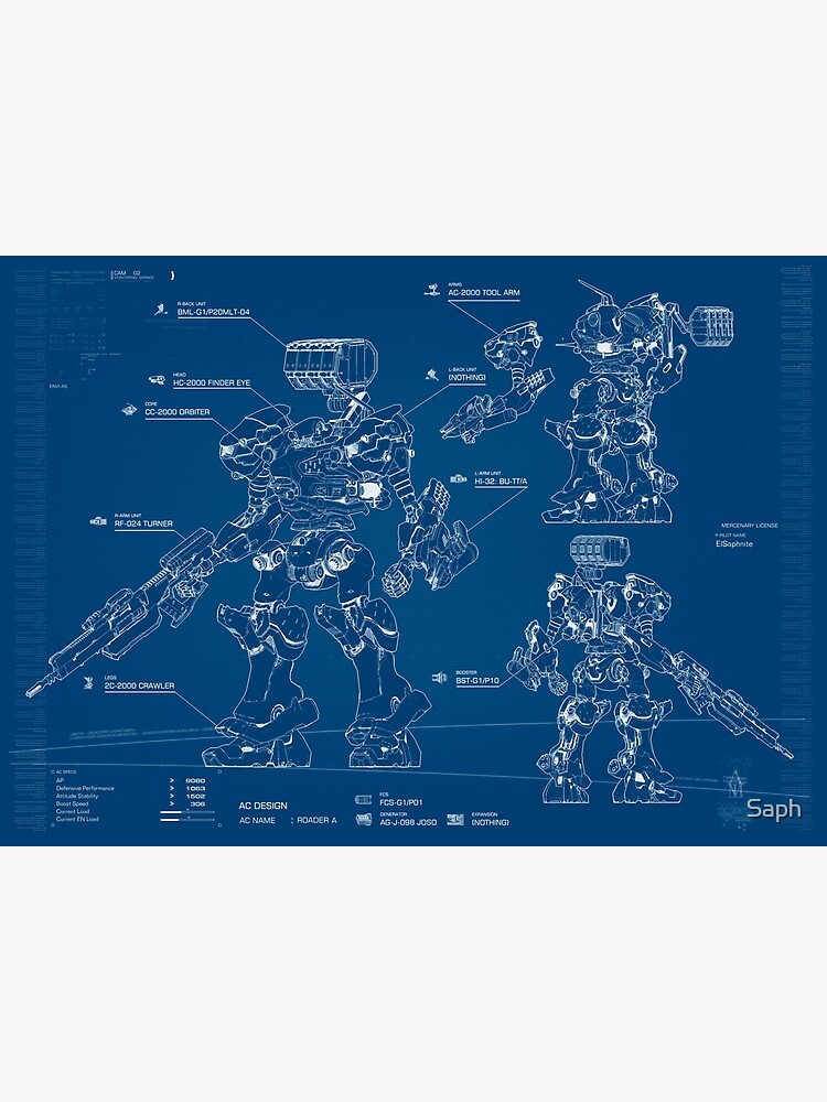 Armored Core 6 Blueprint