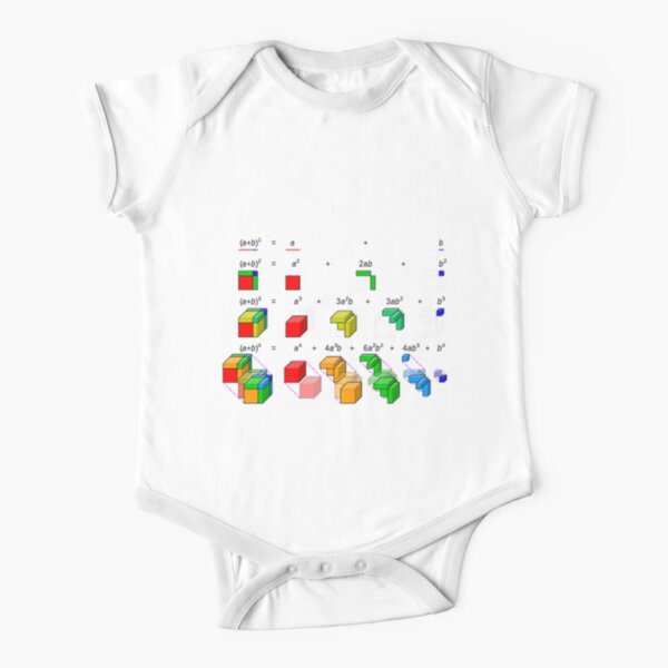 Visualization of binomial expansion up to the 4th power, binomial theorem Short Sleeve Baby One-Piece