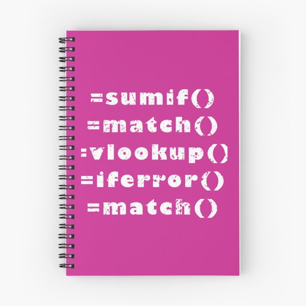 Item preview, Excel formulas sumif vlookup match spreadsheet designed and sold by Yitzchokfar.