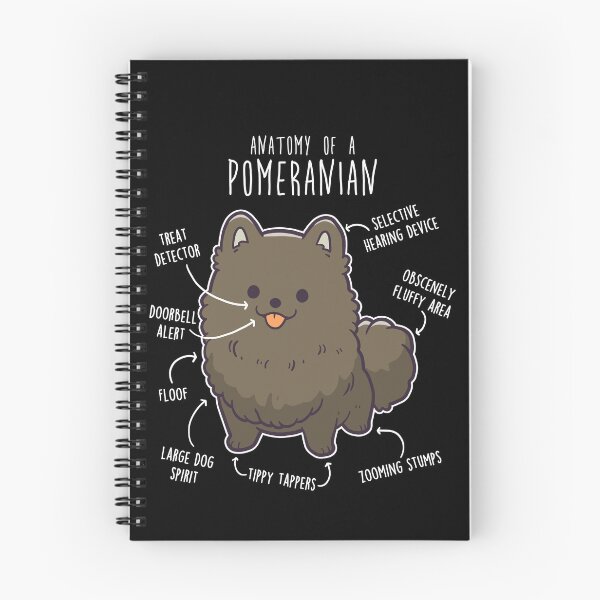 Item preview, Black Pomeranian Dog Anatomy designed and sold by Clara Hollins.
