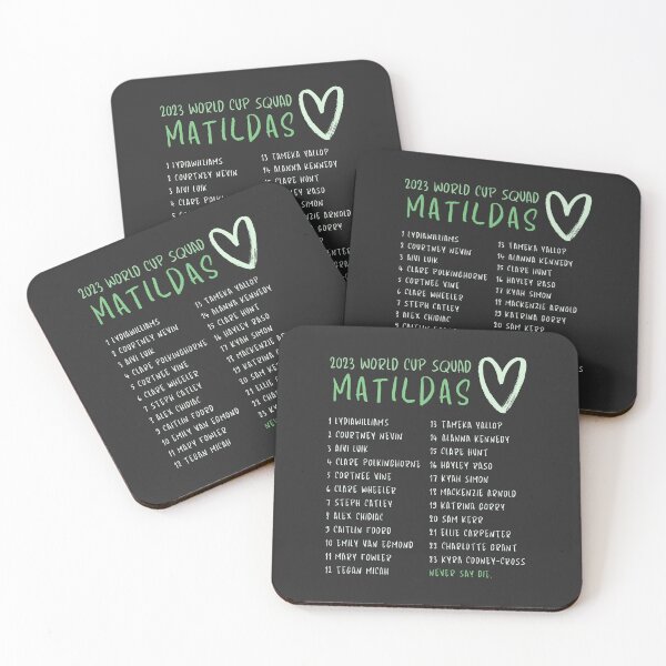 Item preview, Cute Pastel Matildas World Cup Squad List 2023 designed and sold by UpTheTillies.