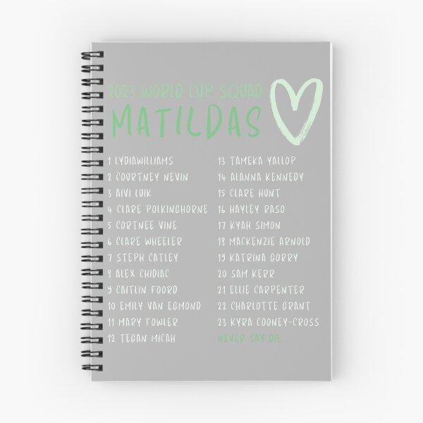 Item preview, Cute Pastel Matildas World Cup Squad List 2023 designed and sold by UpTheTillies.