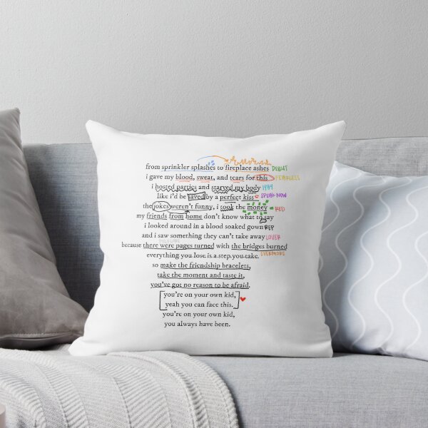 Item preview, yoyok annotation design designed and sold by Valaney Dilley.