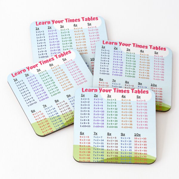 Item preview, Classroom Posters Times Tables & other School/Home Learning Supplies & Gifts  designed and sold by AlonaM.