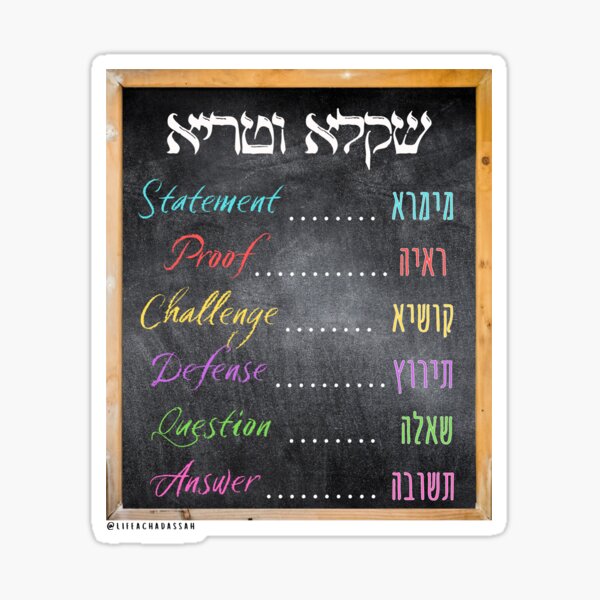 Item preview, Shakla Vetarya is on the menu designed and sold by lifeachadassah.