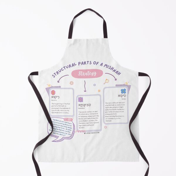 Item preview, Structural Parts of a Mishnah designed and sold by lifeachadassah.