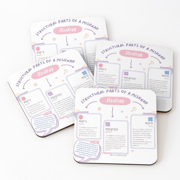Item preview, Structural Parts of a Mishnah designed and sold by lifeachadassah.