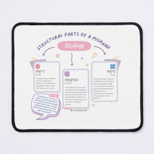 Item preview, Structural Parts of a Mishnah designed and sold by lifeachadassah.