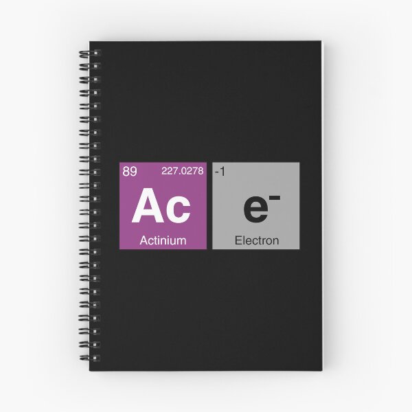 Item preview, Asexual Periodic Table of Elements Text designed and sold by humnoo.