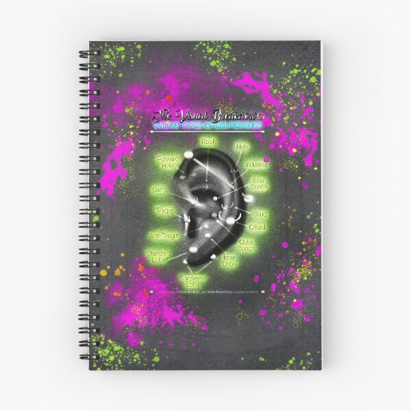 Item preview, Neon Ear Piercing Chart designed and sold by Jarrod Vandenberg.