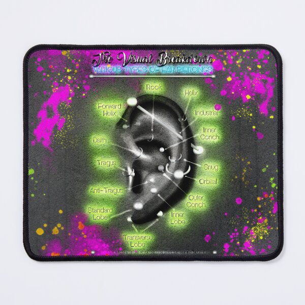 Item preview, Neon Ear Piercing Chart designed and sold by Jarrod Vandenberg.