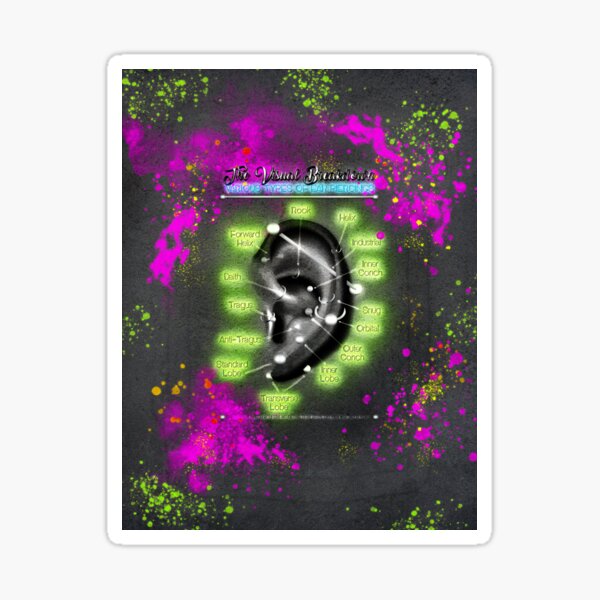 Item preview, Neon Ear Piercing Chart designed and sold by Jarrod Vandenberg.