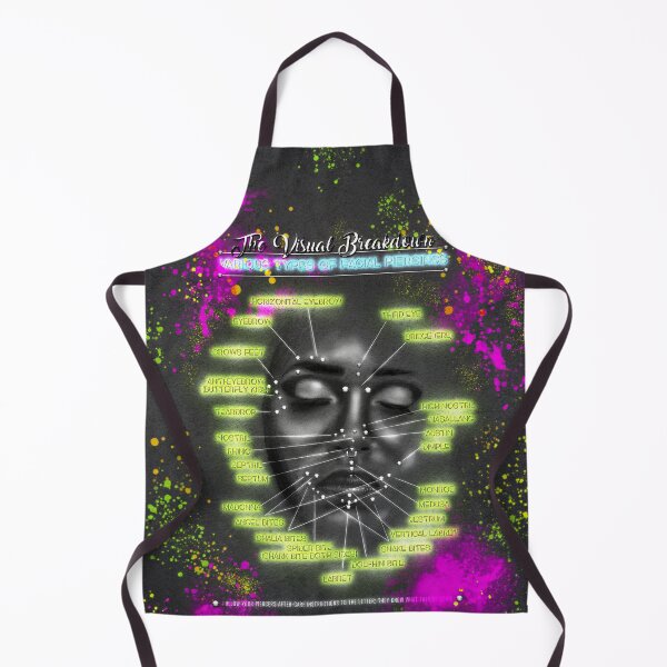Item preview, Neon Face Piercing Chart designed and sold by Jarrod Vandenberg.