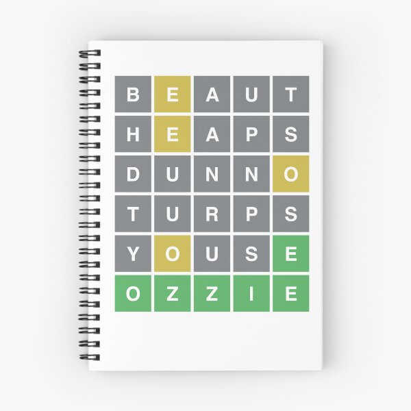 Item preview, OZZIE Beaut Heaps Dunno Turps Youse Wordle: Australian Slang Fun designed and sold by Wendy Eriksson.