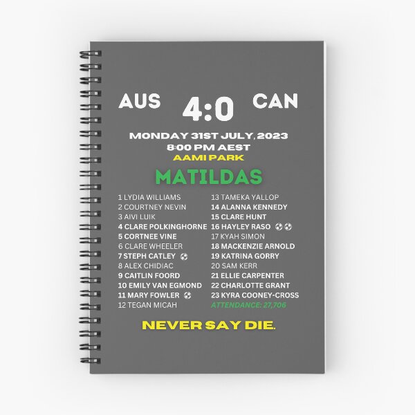 Item preview, Matildas FIFA WWC 2023 Australia VS Canada Commemorative Player List designed and sold by UpTheTillies.