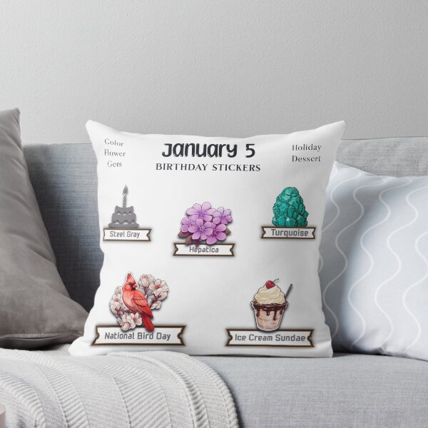 Item preview, January 5 Birthday pack designed and sold by ZenEverAI.