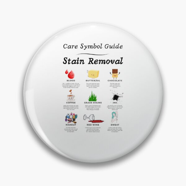 Item preview, Care Symbol Guide - Stain Removal designed and sold by ElLocoMus.