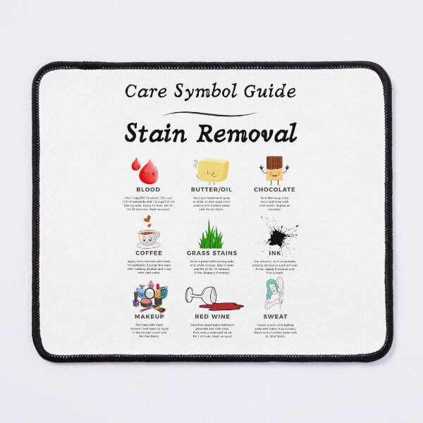 Item preview, Care Symbol Guide - Stain Removal designed and sold by ElLocoMus.