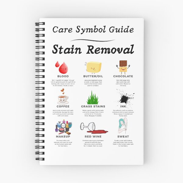 Item preview, Care Symbol Guide - Stain Removal designed and sold by ElLocoMus.