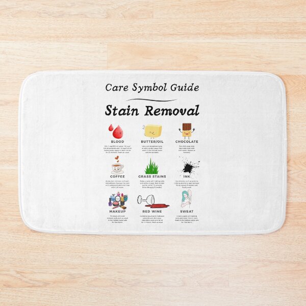 Item preview, Care Symbol Guide - Stain Removal designed and sold by ElLocoMus.
