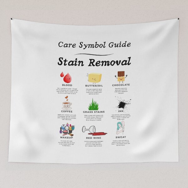 Item preview, Care Symbol Guide - Stain Removal designed and sold by ElLocoMus.