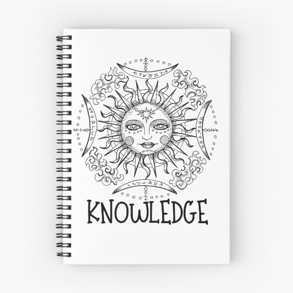 Item preview, knowledge designed and sold by efek1.