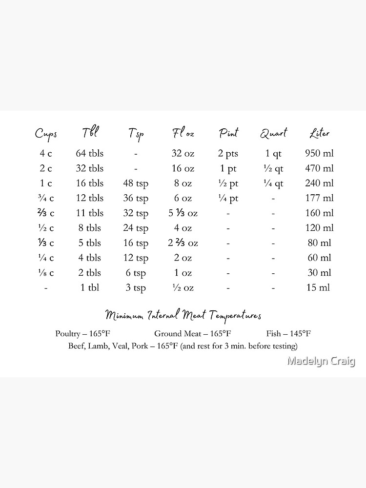 Thumbnail 3 of 3, Sticker, Simple Kitchen Conversion Chart designed and sold by Madelyn Craig.