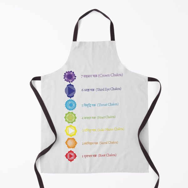 Item preview, chakra points with name designed and sold by hutofdesigns.