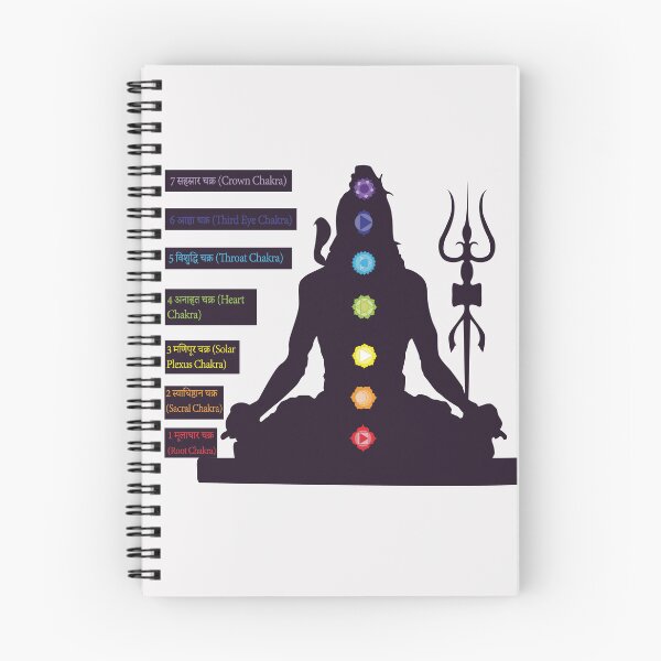 Item preview, Chakra Balancing with Shiva designed and sold by hutofdesigns.
