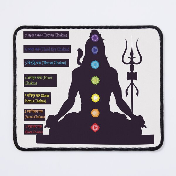 Item preview, Chakra Balancing with Shiva designed and sold by hutofdesigns.