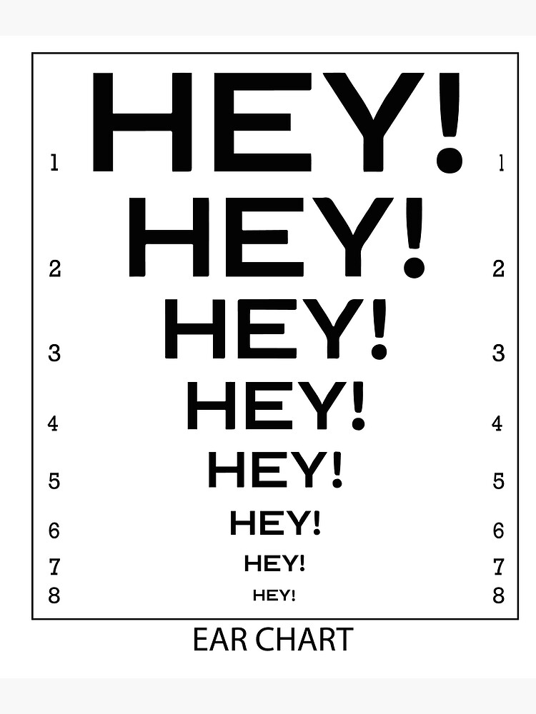 Heyyyyy Heyyyy Heyyy Scale Chart Meaning Texting Rules Meme BK7