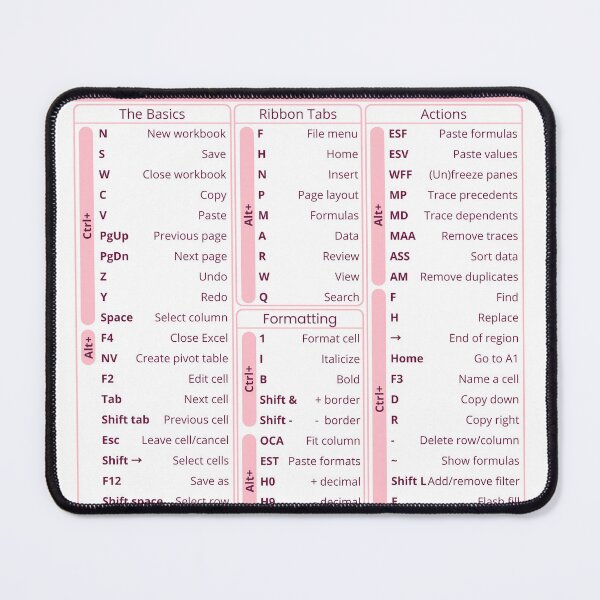 Item preview, Excel Shortcuts for PC - Pink designed and sold by sweeetstickers.