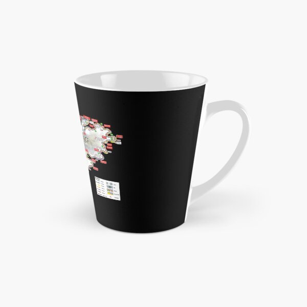 Item preview, Nurburgring Race Track designed and sold by lacm2020.