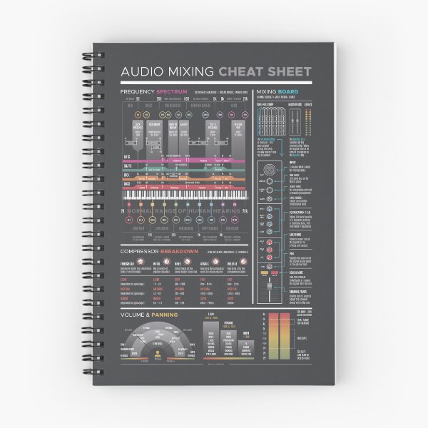 Item preview, Studio Mix Cheat Sheet designed and sold by GMInfluence.