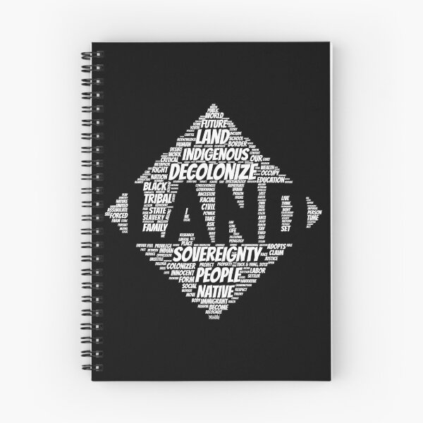 Item preview, LAND designed and sold by amren-upree.