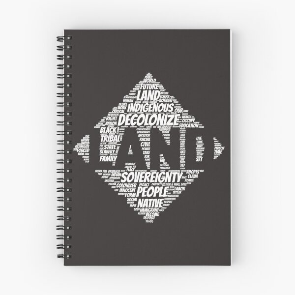Item preview, Landback designed and sold by amren-upree.