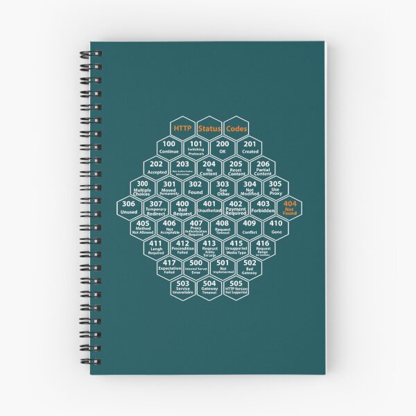 Item preview, Cyber Security - Hacker HTTP Status Codes B designed and sold by ezekielsch.