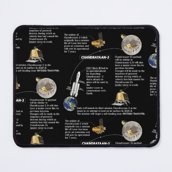 Item preview, Chandrayaan 3 mission designed and sold by Aestheticlanart.
